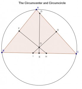 The Circumcenter and Circumcircle